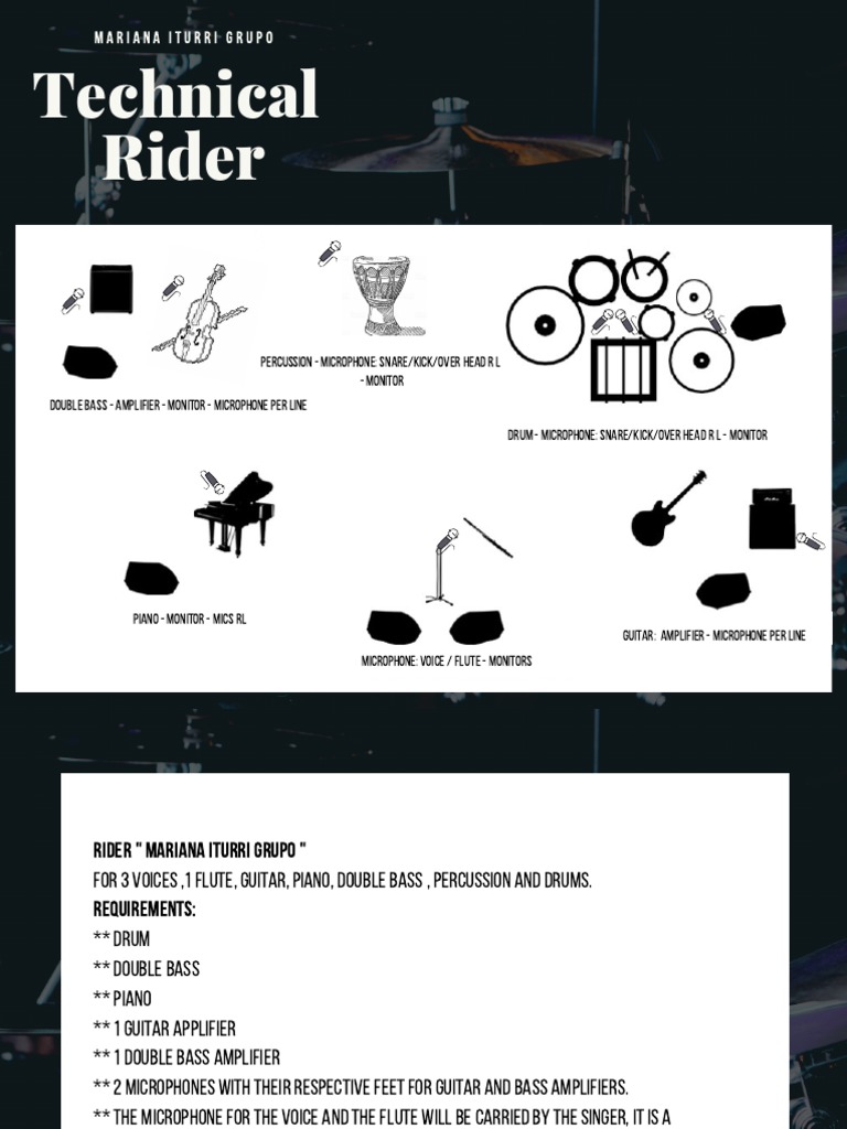 Mariana Iturri Grupo Technical Rider | PDF