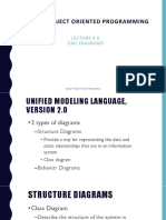 CSE 142 UML Diagrams Guide Object Oriented Programming