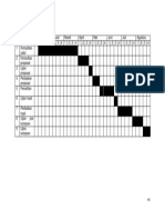 Jadwal Penelitian