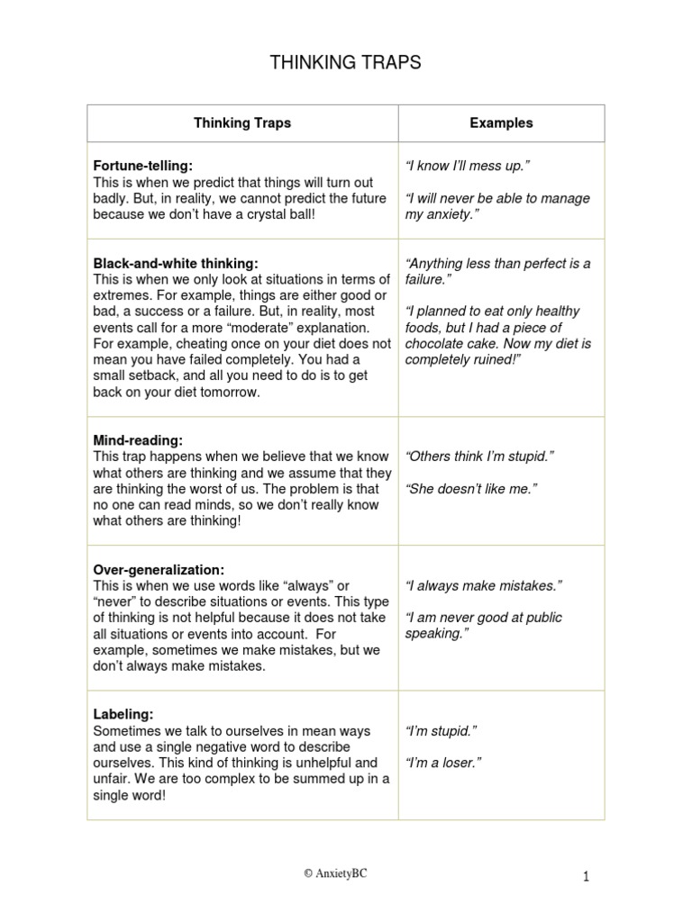 ThinkingTraps PDF | PDF | Anxiety | Cognition
