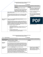 Writing Instruction Observation Protocol - Education 403-W 2015 Field-Based Writing Assignment: Phase 1