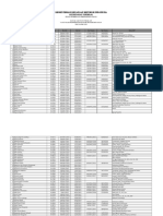 Akuntan Publik Aktif 2019