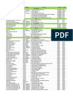 Rede de Provedores - Fidelidade - Janeiro 2019