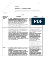 Trabajo Practico Nº1 Análisis Del Periodo Como Concepto