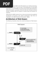 Web Dynpro SAP