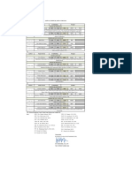 Jadwal Seminar Genap 8 Mei 2019