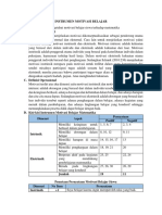 LEMBAR ANGKET MOTIVASI BELAJAR MATEMATIKA SISWA Contoh PDF