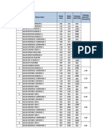 Road Ratio PASER