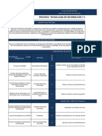 Proceso Tecnologia de Informacion y Comunicacion 1