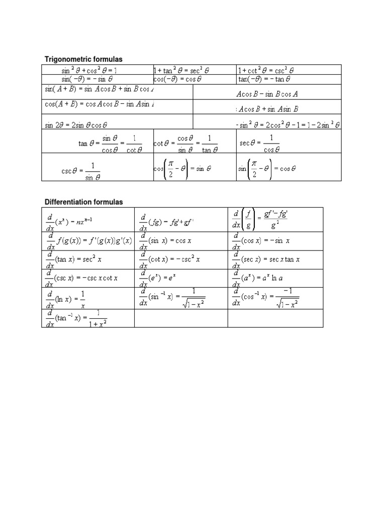 TRIGO | PDF | Continuous Function | Function (Mathematics)