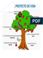 Arbol Proyecto de Vida