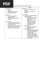 Activate DTP and Transformation | PDF | Software Engineering ...