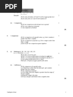 Box Plots MS