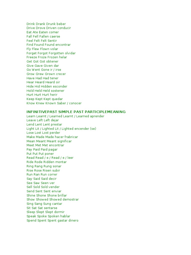 Drink Drank Drunk Beber Subject (Grammar) Predicate