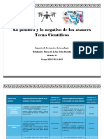 AvilaBastida - María de La Luz - M21S3AI5 - Lo Positivo y Lo Negativo