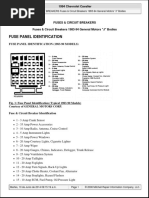 Fuse Panel Identification: 1994 Chevrolet Cavalier 1994 Chevrolet Cavalier