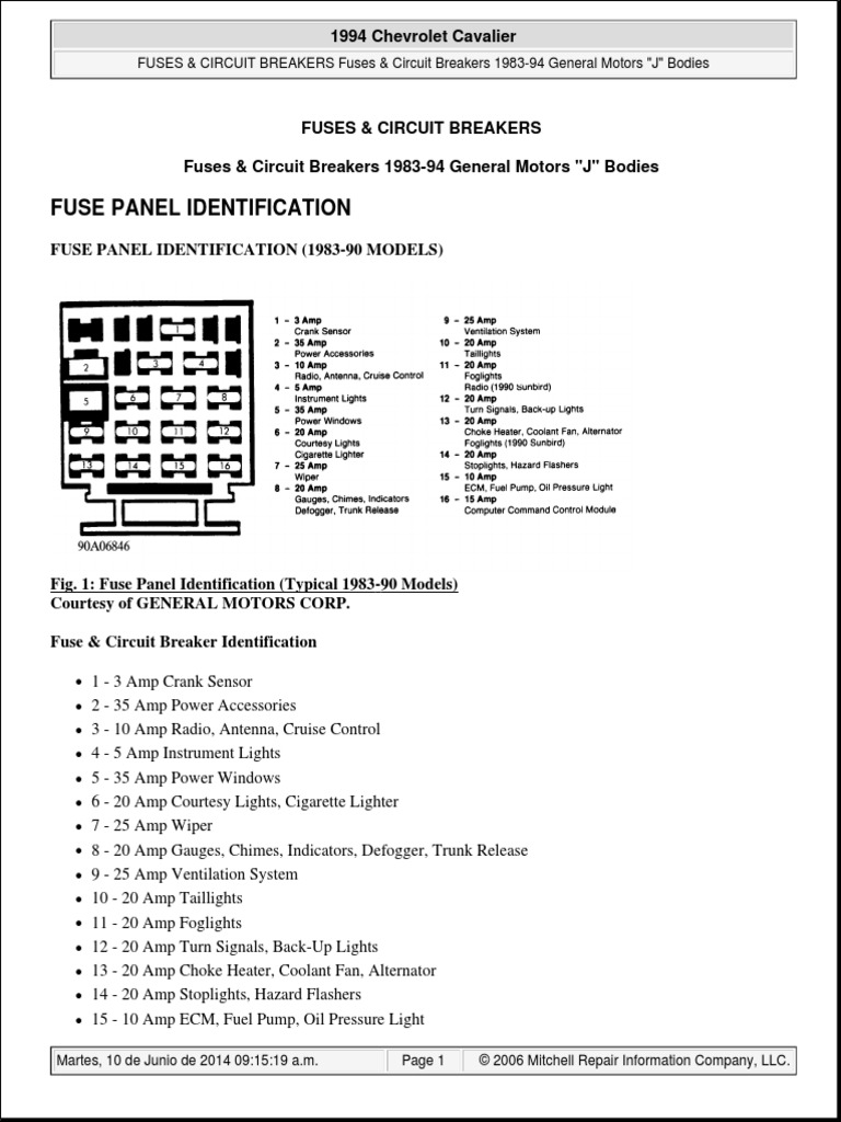 2001 chevy cavalier cigarette lighter fuse Fuse box location and diagram: chevrolet cavalier 2001 SOLVED: Which fuse runs the