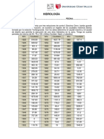 Estructuración Predimensionamiento y Metrado de Cargas Final