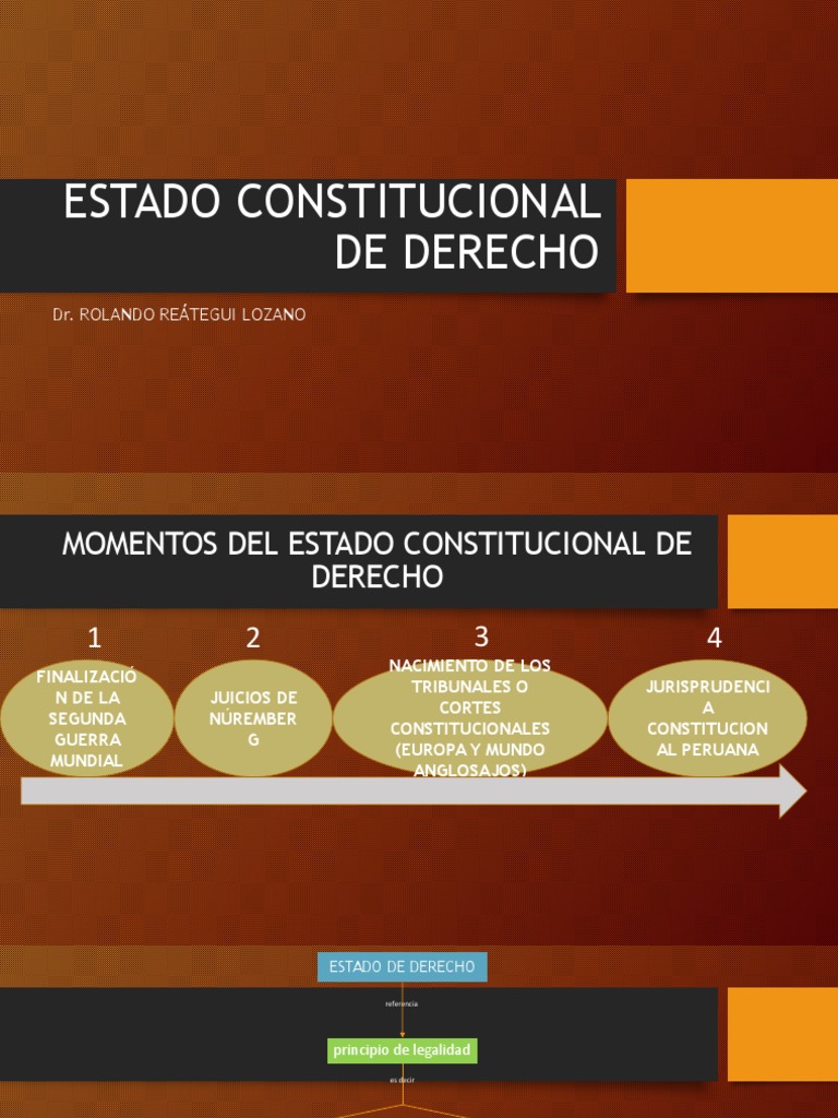 Estado Constitucional de Derecho en Perú | PDF | Constitución ...