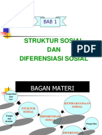Bab 1 Struktur Sosial Dan Diferensiasi Sosial (Materi Sosiologi Kelas XI)