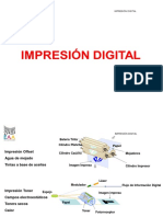 Impresión Digital