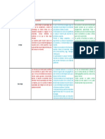 Cuadro Comparativo Tipos de Educación