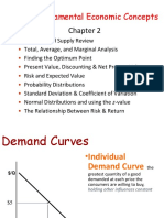 Demand and Supply CH 2