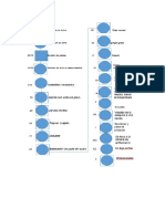 Elaboracion Del Queso