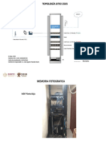 Topologia Sitio (2535) Unidad Medica Dzidzantun