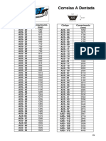 Correias Axs PDF