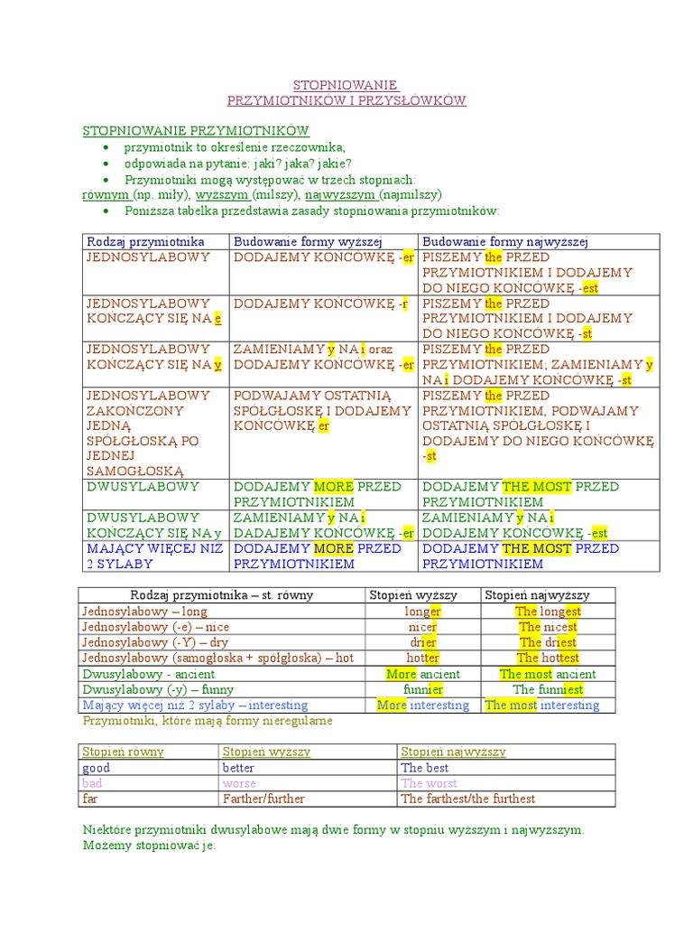 Stopniowanie Przymiotników Angielski Test Pdf