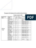 Amanuel Worku Design Program of Medical School