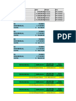 CXC Empleados