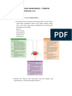 Tugas Akhir Modul 1 Helmi Kurniawan