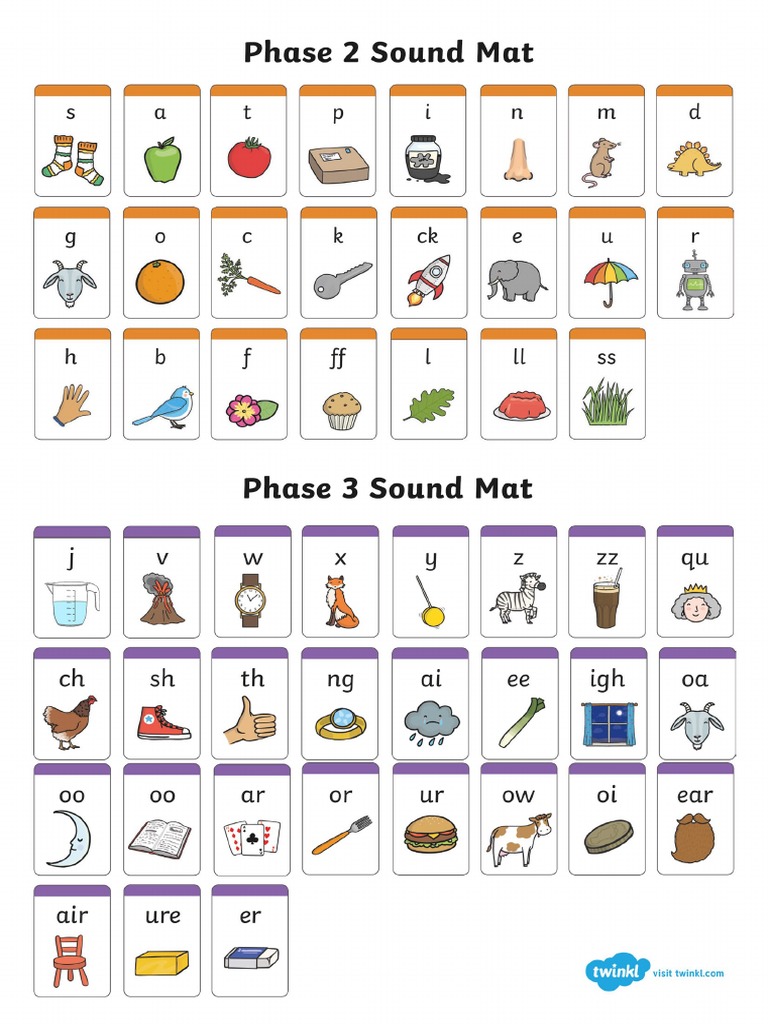 SOUND MAT PHAS 2 AND 3