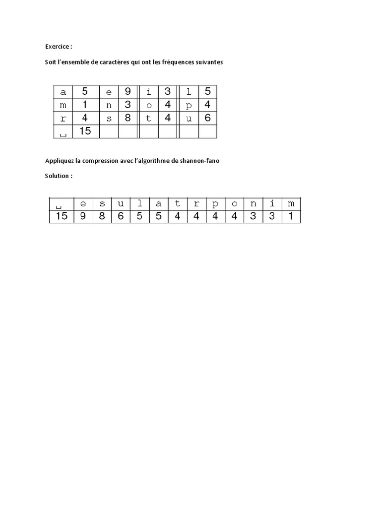 Correction d'exercices de codage | PDF