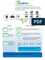 Gestión de Certificado de Baja Médica