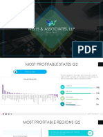 Majorproject2student Dashboard Nicholasmumbauer