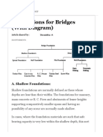 Foundations For Bridges