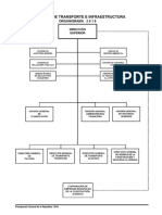 20 MinisterioTransporteInfraestructura PDF