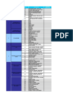 Matriz de Riesgos LA COSTEÑA