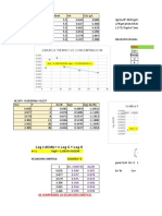 2do Trabajo de Resistencia