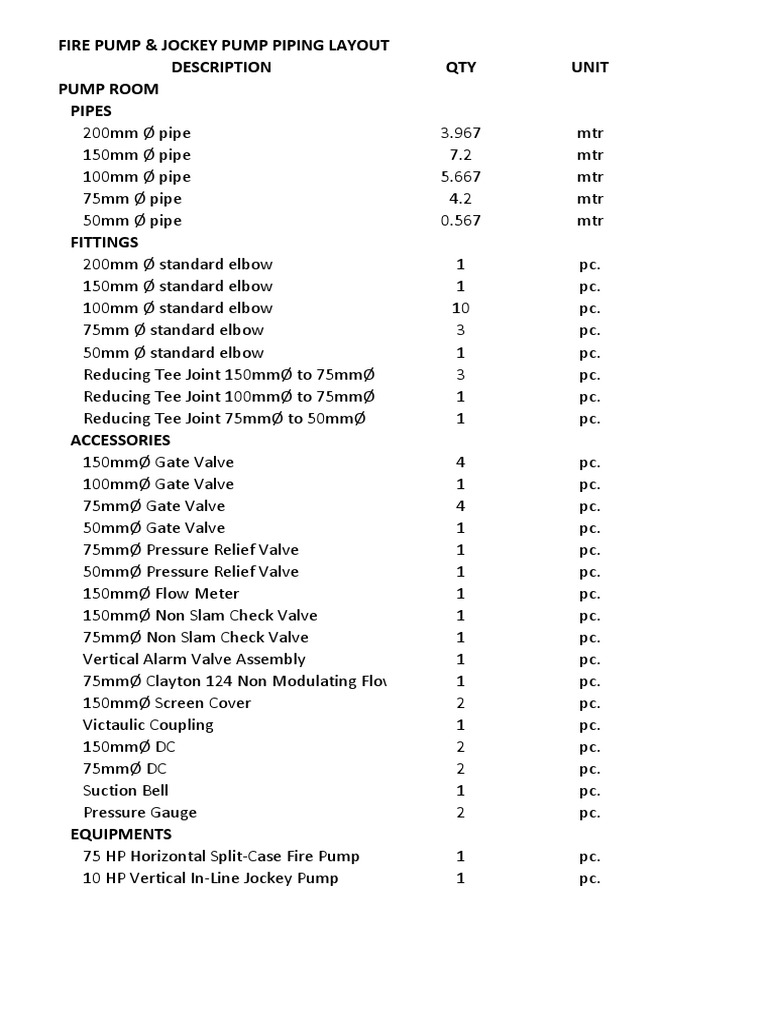 Fire Pump and Jockey Pump Piping Layout | PDF