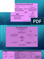 Derecho Mercantil