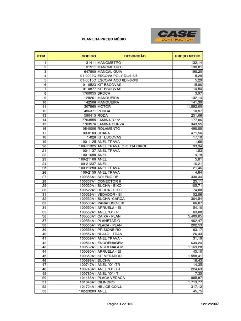 Catalogo de Peças Case PDF | PDF