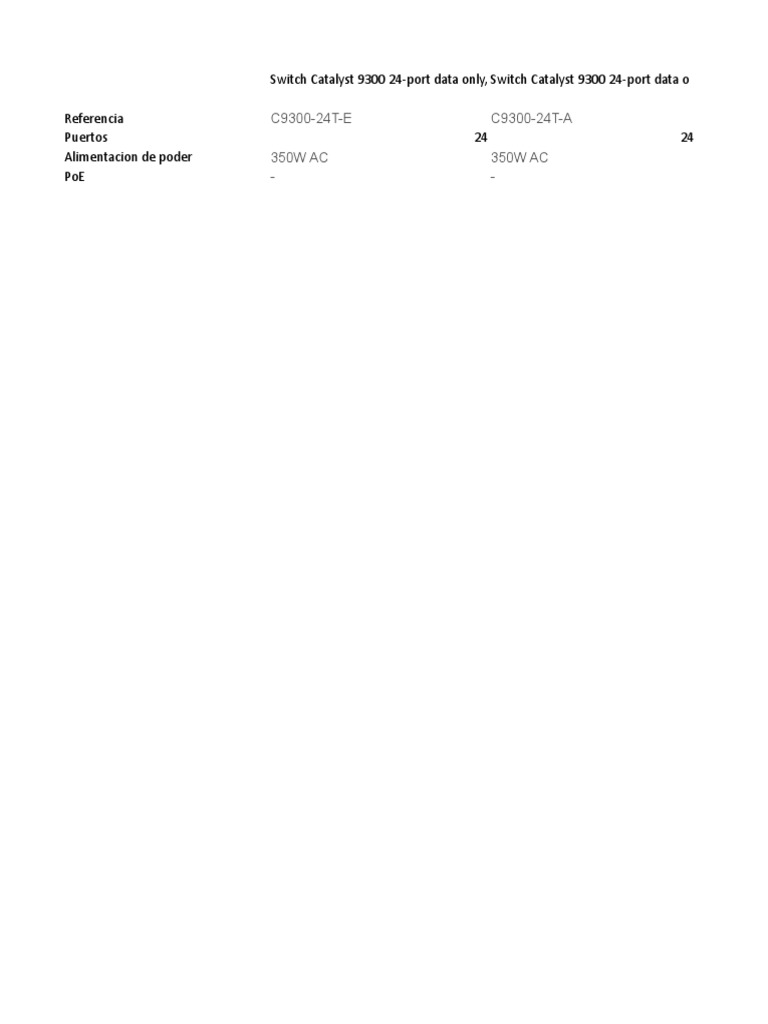 Cisco Catalyst 9300 Switches Overview | PDF | Cisco Systems | Electronics