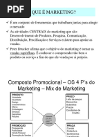 Apostila Completa de Vendas