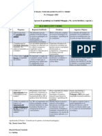 Realimentacion  Pedagogia y Tic