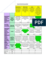 education portfolio self-assessment matrix