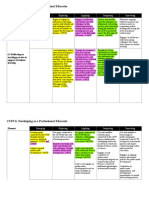 CSTP 6: Developing As A Professional Educator: Emerging Exploring Applying Integrating Innovating